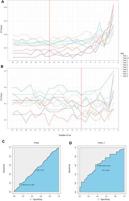 EasyMicroPlot: An Efficient and Convenient R Package in Microbiome Downstream Analysis and Visualization for Clinical Study